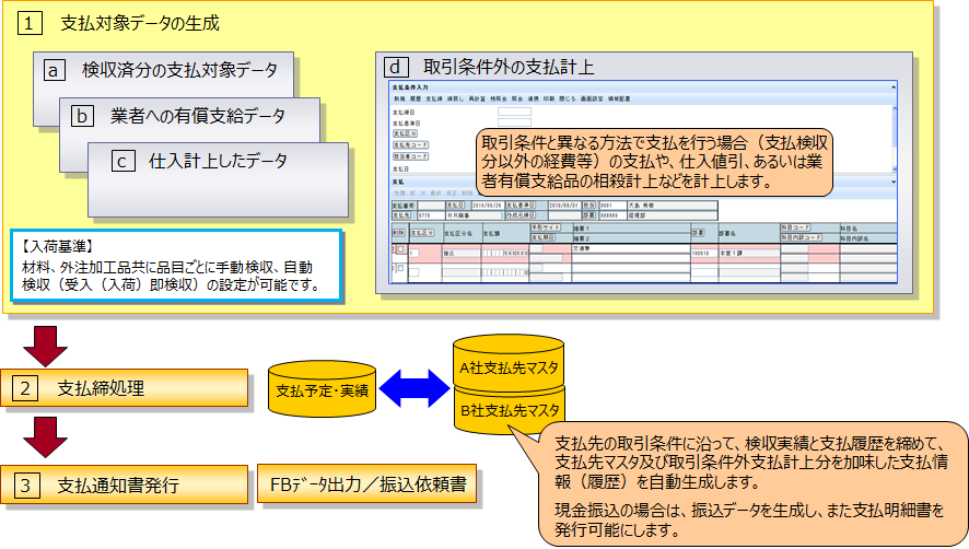 仕入債権管理001.png