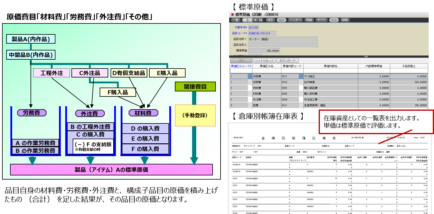 原価管理_1_NX.png