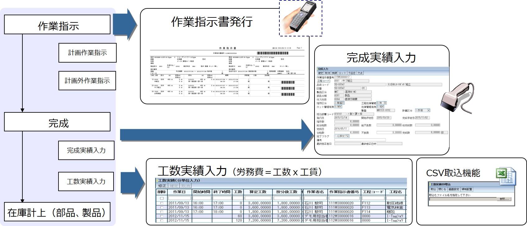 工程管理01.jpg