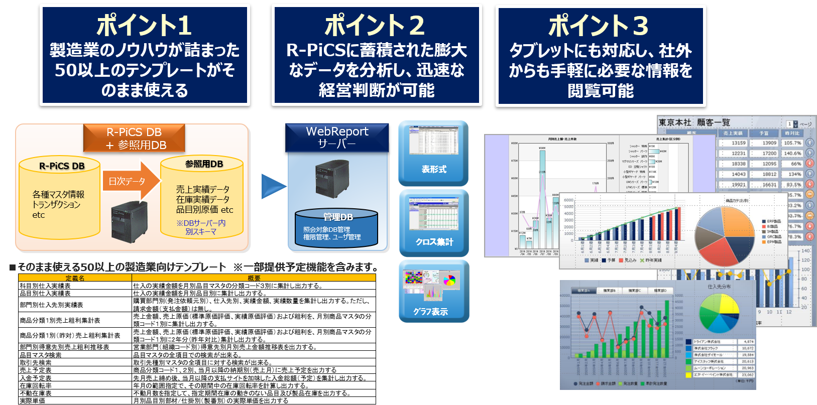 NX_データ集計・分析ツール.png