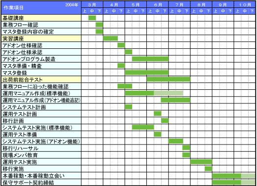 インテグラン株式会社様03.gif