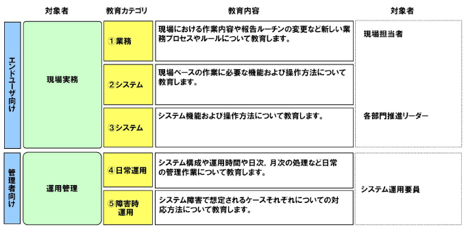 R-PiCS_教育.gif