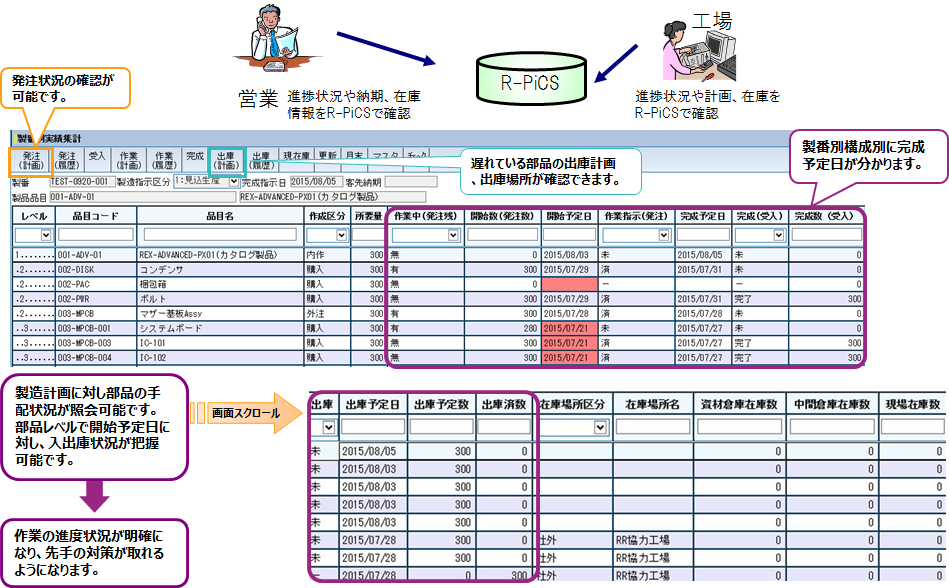 進捗管理001.png