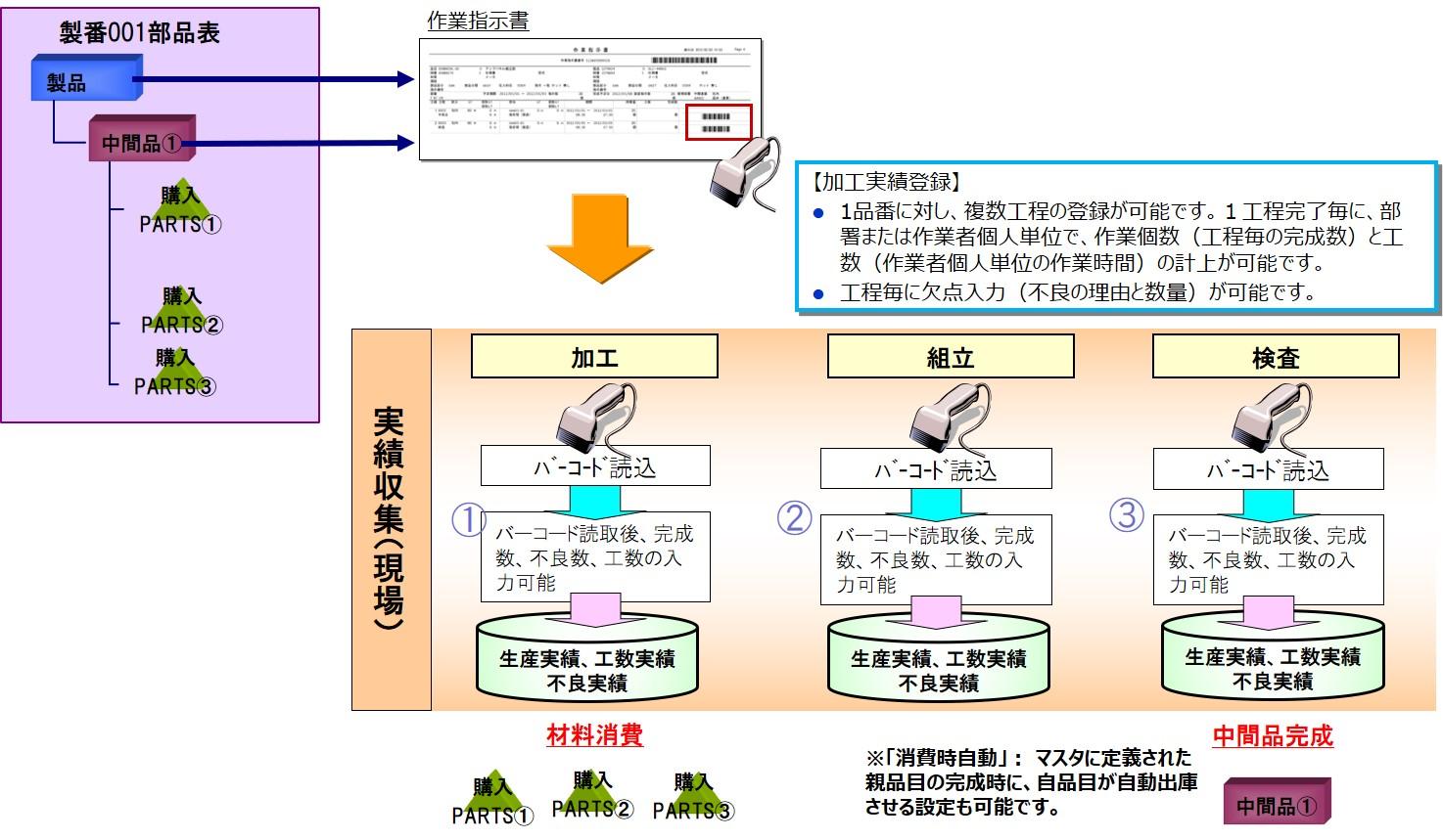 工程管理02.jpg