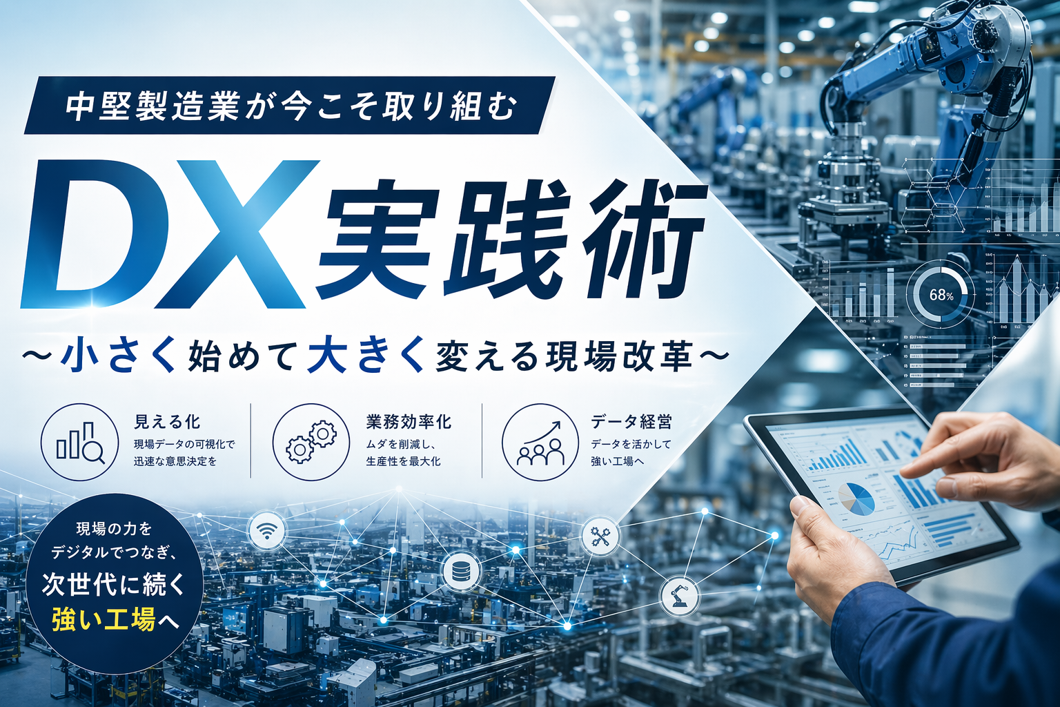 中堅製造業が今こそ取り組むDX実践術 ～小さく始めて大きく変える現場改革～