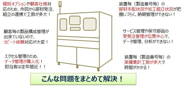 kobetu001.jpg